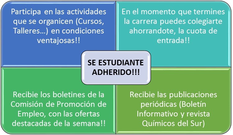 estudiante-adherido