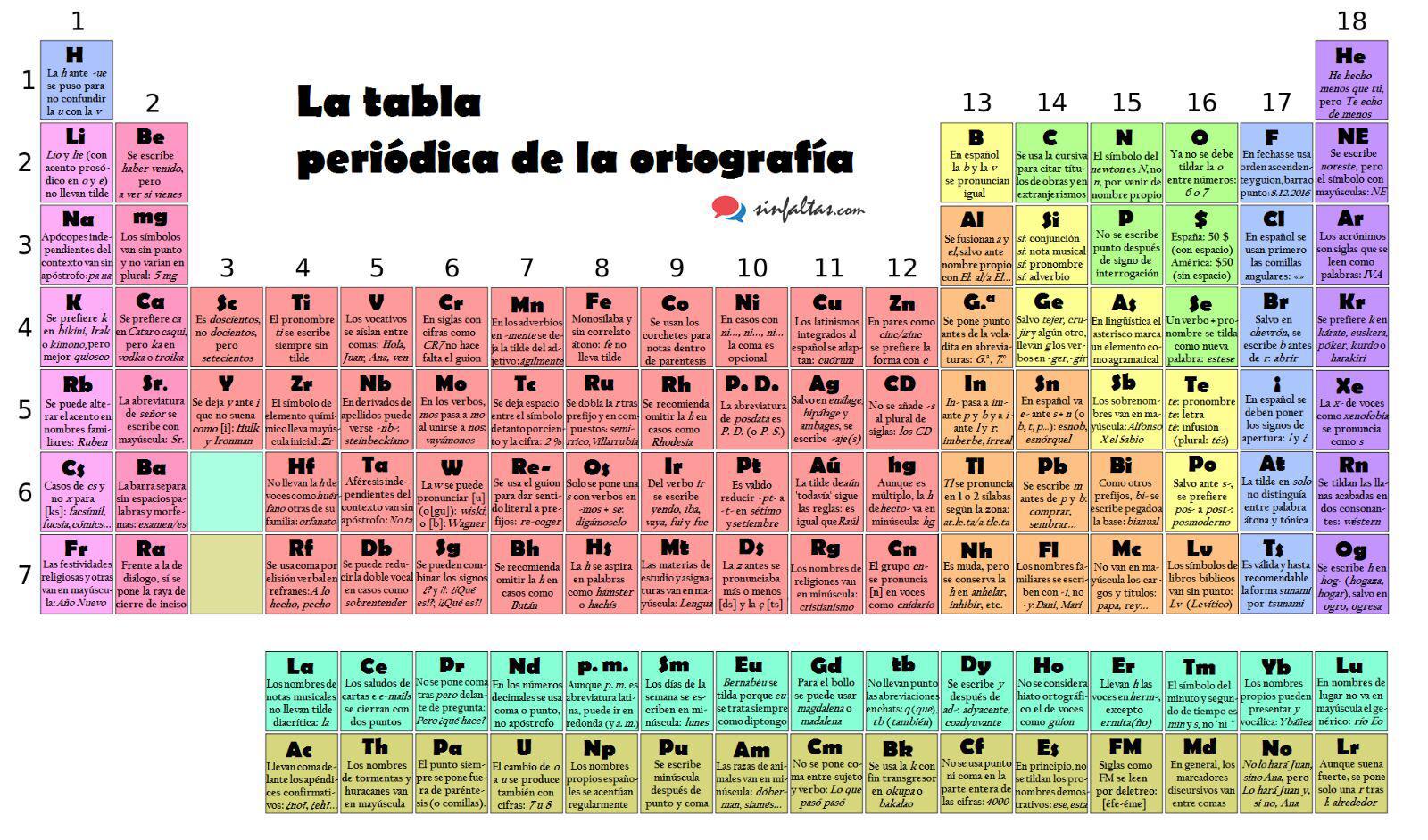 blog img