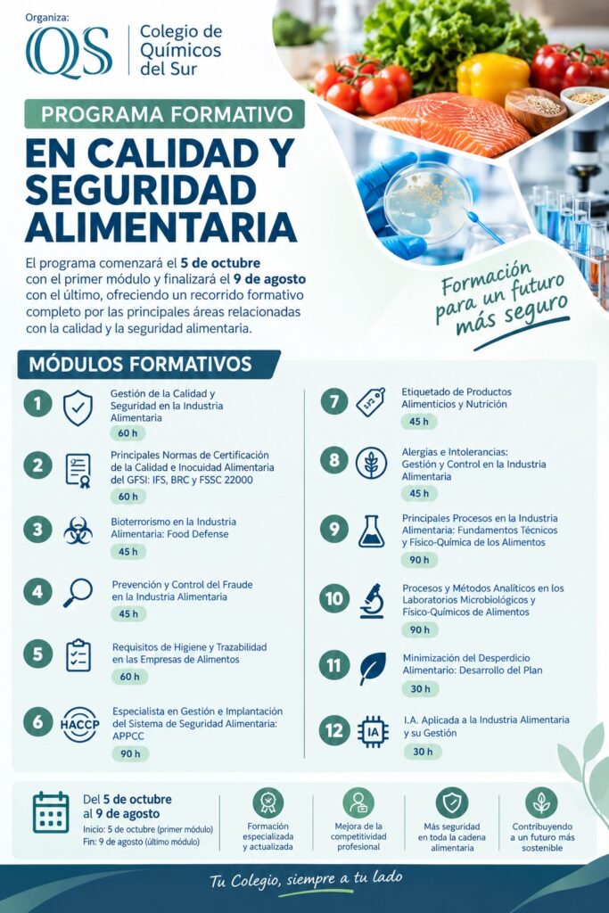 PROGRAMA FORMATIVO EXPERTO PROFESIONAL EN CALIDAD Y SEGURIDAD ALIMENTARIA CURSO 2026/27