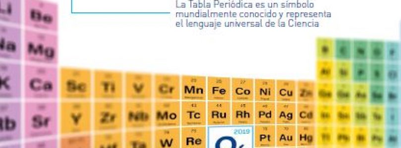 El Abc De La Tabla Periodica
