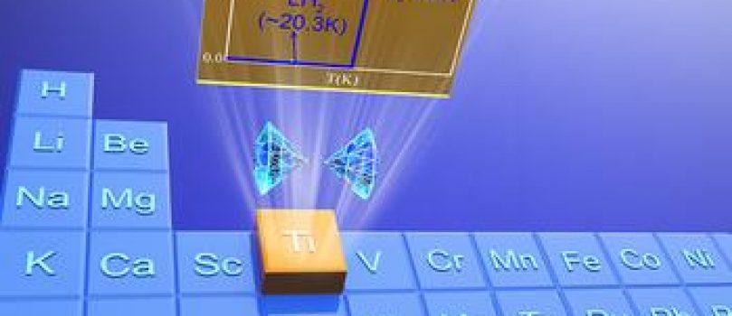 El titanio alberga una superconductividad récord para los elementos superconductores