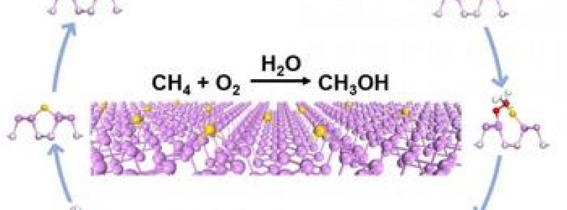 Las nanohojas de oro-fósforo catalizan el gas natural para convertirlo en energía más verde de forma selectiva