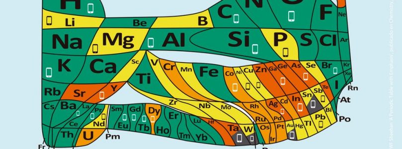 La tabla periódica que alerta sobre la desaparición de elementos