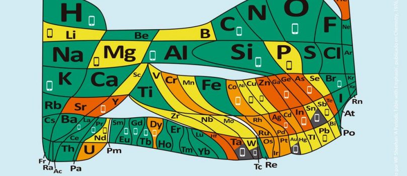 La tabla periódica que alerta sobre la desaparición de elementos